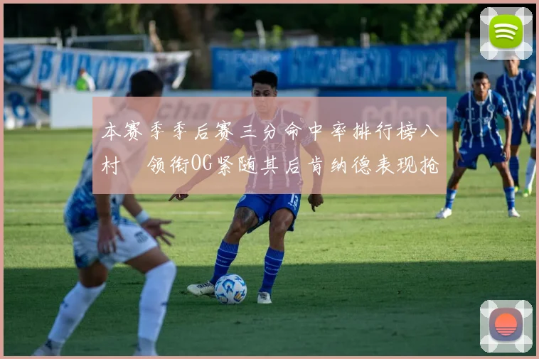 本赛季季后赛三分命中率排行榜八村塁领衔OG紧随其后肯纳德表现抢眼